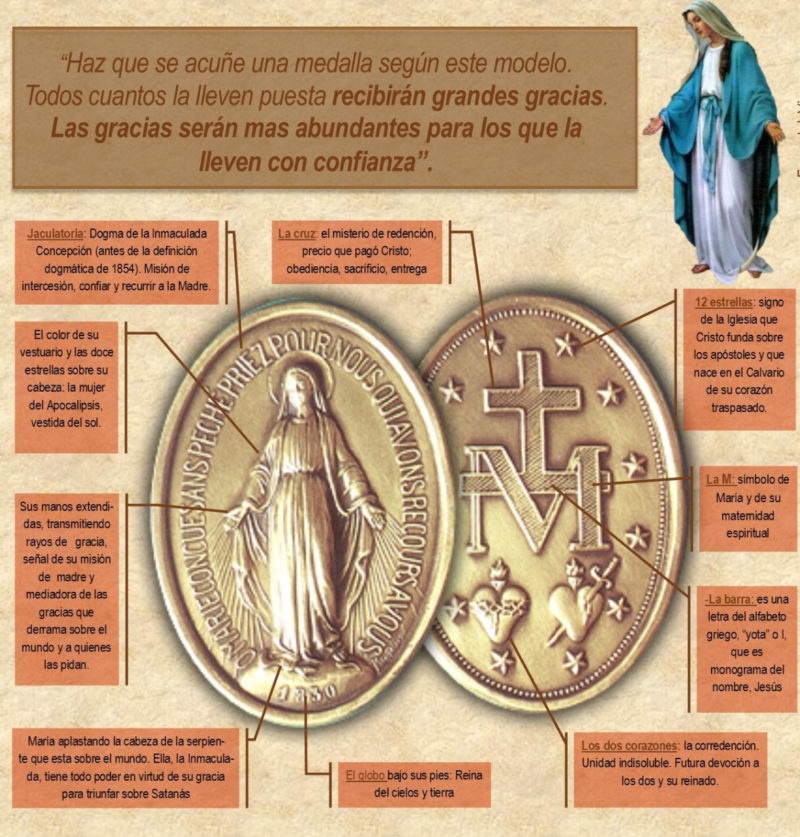 Arriba 98+ Foto Imagenes De La Virgen De La Medalla Milagrosa Lleno 09/2023