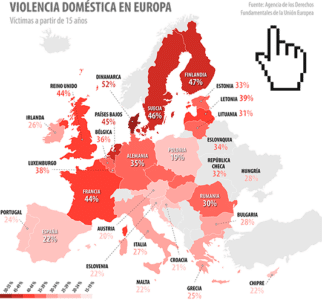 ¿Por qué el maltrato tiene menos incidencia en la Europa católica?