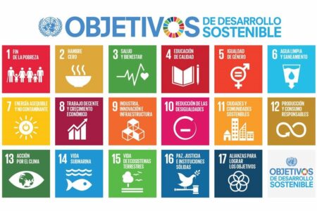 Agenda 2030