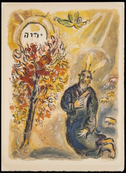 El Dios de los filósofos y el Dios de Abraham, Isaac y Jacob