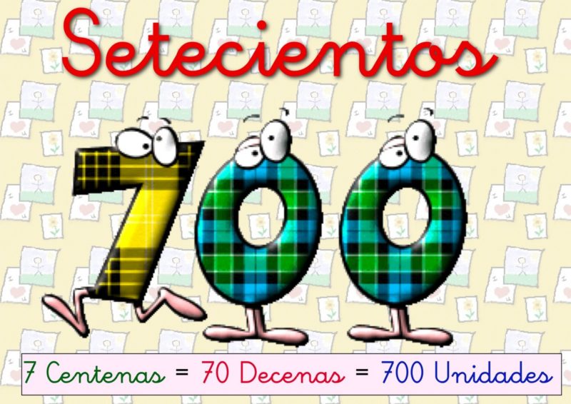 Los 700 días de Specola, muchas gracias.